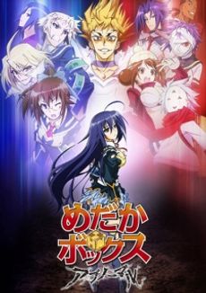 Medaka Box Abnormal