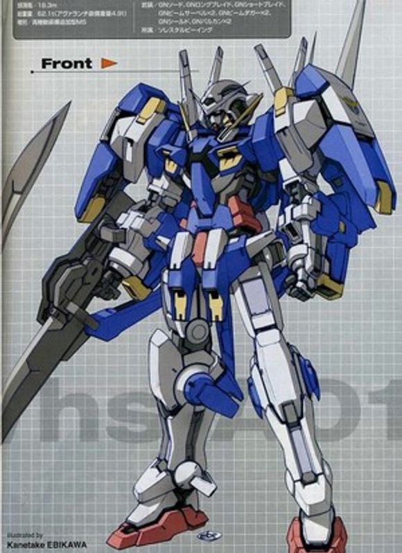 Mobile Suit Gundam 00 S2