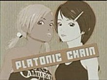 Platonic Chain: Web