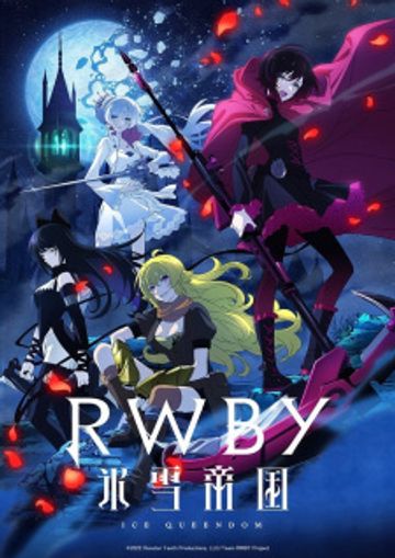 RWBY: Hyousetsu Teikoku